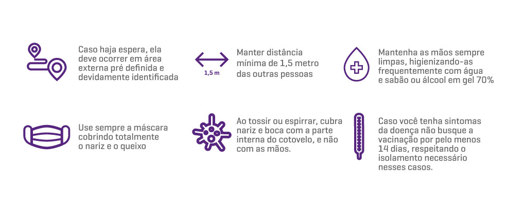 Cuidados na hora de se vacinar presencialmente 