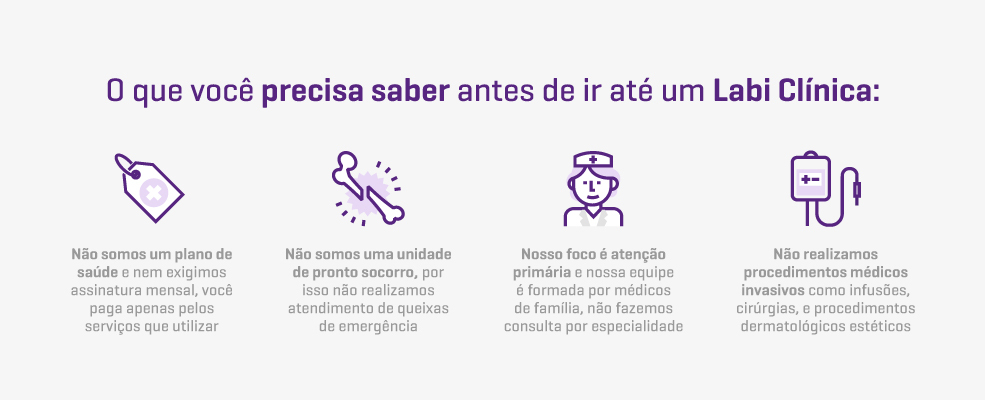 O que você precisa saber antes de ir a um Labi Clínica. 